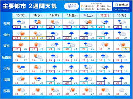 指定なし 北海道 青森 岩手 秋田 宮城 山形 福島 山梨 茨城 栃木 群馬 埼玉 千葉 東京 神奈川 長野 新潟 富山 石川 福井 静岡 愛知 岐阜 三重 滋賀 京都 大阪 兵庫 奈. Rzt5butshmjfhm