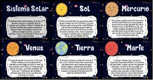 En este vídeo educativo podrás aprender detalles muy divertidos e interesantes sobre todos los planetas del sistem. Sistema Solar Para Ninos De Primaria Imagenes Educativas