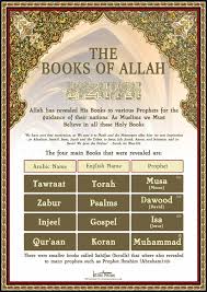 The Books Of Allah Islam Facts Prophets In Islam Learn Islam