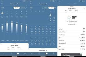 Oct 28, 2021 · first alert 6 weather apk for android. Esta Aplicacion De El Tiempo Acaba De Renovarse Por Completo Y Es Magnifica
