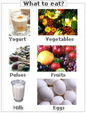 Nephrotic Syndrome Ns Diet What To Eat And What To Not