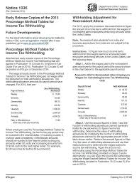 Tax Tables 2015 Irs Nyaon Info