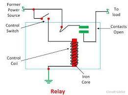 Relays are generally employed where it is required to regulate a circuit through an individual minimal power signal or used where multiple circuits need to classification or the types of relays depend on the function for which they are used. What Is A Relay Definition Working Principle And Construction Circuit Globe