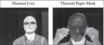 We did not find results for: Securing Facial Recognition The New Spoofs And Solutions Sciencedirect