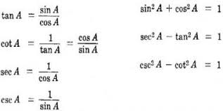 Trigonometri Formulleri Nelerdir Trigonometri Gen Tr