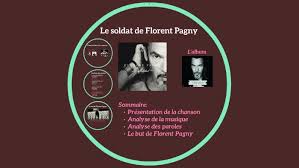 Florent pagny dévoile aujourd'hui si une chanson issu de son nouvel album aime la vie à paraître le 7 juin ! Le Soldat De Florent Pagny By Emma Bonniol On Prezi Next