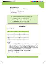 Kunci Jawaban Agama Islam Kelas 8 Bab 1