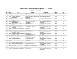 Consideró un lugar seguro y confiable para comprar en línea en libro gratis. Inventario De Libros By Unidad Educativa Hermano Miguel La Salle Issuu