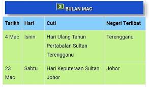 For more information and source, see on this link : I Love Sarawak Kalendar Cuti Umum 2019 Boleh Plan Dah Facebook
