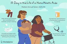 As an authorized provider, you must have a medication order in order to administer. Home Health Aide Job Description Salary Skills More