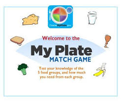 My Plate Food Group Match Game Healthy Eating Games Health And Physical Education Teaching Kids