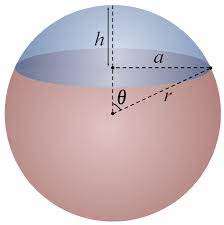 Spherical cap sa = 2πrh Spherical Cap Wikipedia