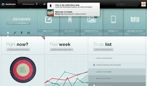 Beautiful Pixels Dashboard Design User Interface Design Web Design