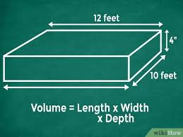Calculate crushed concrete road base. How To Figure Concrete Yardage 14 Steps With Pictures Wikihow