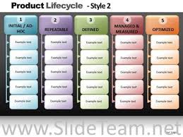 Table Design Ppt Chart Powerpoint Diagram