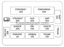 Quality is at the heart of everything we do at carid, so whatever your project, our brand name products and. Fuse Box Chevrolet Impala