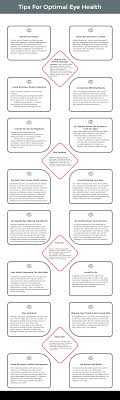 We offer eye exams, prescription eyeglasses, contact lenses and much more. 20 Tips For Optimal Eye Health With Infographic Irisvision