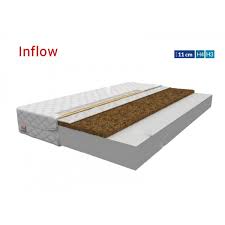 For sale now at affordable price, promo discounts and fast shipping. Matratze Inflow Schaumstoffmatratze 200 X 140 Cm Hause Bett