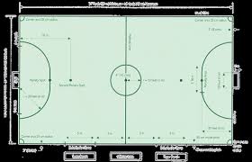 Maybe you would like to learn more about one of these? Ukuran Lapangan Futsal Semua Tentang Dunia