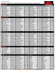 In our next version of this tool, stacks and other. Fantasy Football Info 2009 Cbs Sportline Football Cheat Sheet