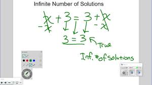 Equations With Special Cases Solving Equations High School Math Activities Teaching Algebra