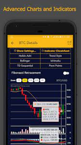 Email & sms crypto alerts app. Bitcoin Crazyness Indicator Alerts And Portfolio By Titan Ai Studios Inc Google Play United States Searchman App Data Information
