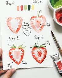 Perfekt Fur Frische Sommerliche Bujos Erstaunliche Schritt Fur Schritt Anleitung Von Dearannar Nachzeichnen Zeichnungen Fur Anfanger Aquarell