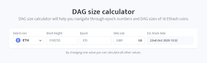 Dag Size Calculator And Calendar It Is This Period Of Ethash Mining When By Minerstat Minerstat Medium