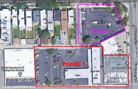 Lawrence and Western Community Visioning Town Hall