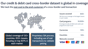 Maybe you would like to learn more about one of these? Payment Card Industry Data And Transactions Fxc Intelligence