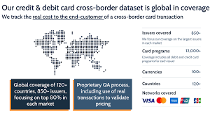 The credit card company will contact the merchant, which should put an alert on your card to watch for any additional purchases. Payment Card Industry Data And Transactions Fxc Intelligence