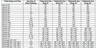Square Tablecloth Sizes