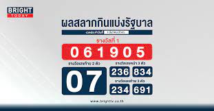 ตรวจหวย ผลสลากกินแบ่งรัฐบาล งวดวันที่ 1 มีนาคม 2565 · ผลสลากกินแบ่งรัฐบาล งวดประจำวันที่ 1 มีนาคม 2565 · รางวัลที่ 1 รางวัลละ 6,000,000 บาท 061905. Qswlvlhvjv90am