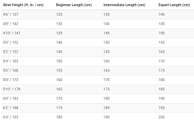 Youth Snow Pants Online Charts Collection