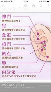 ジブン 手帳 おしゃれまとめの人気アイデア pinterest b180w246 経絡 ツボ 図書室