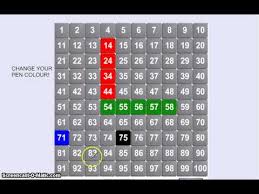 Place Value Song To The Thousands 100 Number Grid Smart Board