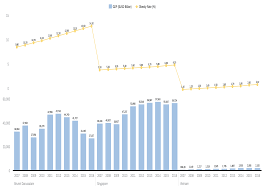 .overweight and obesity in singapore, says dean, professor chia kee seng, following the release of the economist intelligence unit's (eiu) recent report, tackling obesity in asean: Https Aseandse Org Uploads Asset Tx2qvy6zls Pdf