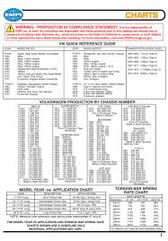 Empi Products Volkswagen Catalog Charts