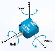 Triaxial Angular Rate Sensor for Tough Testing Environments