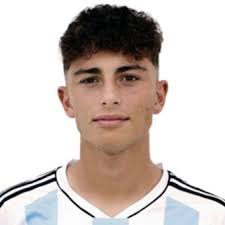 Profile Kevin Piazza, Sestri Levante: Info, news, matches and statistics