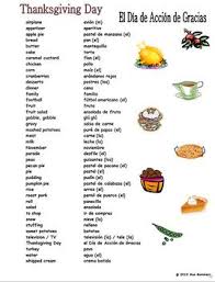 We did not find results for: Spanish Thanksgiving Vocabulary Reference English To Spanish 41 Words