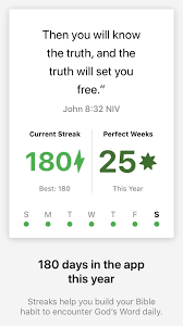My Current Streak Days And Perfect Weeks In My Youversion Bible App Myfavappofallapps Bible Apps Bible Habits Youversion Bible