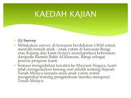 Rumah anak yatim mak teh community development. Ppt Laporan Akhir Projek Jelajah Amal 2014 Powerpoint Presentation Free Download Id 3700922