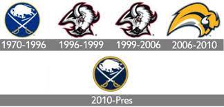 History Buffalo Sabres Logo Buffalo Sabres Logos Hockey Logos