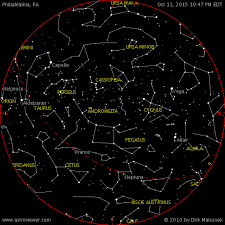 Uranus In Pisces Night Sky Over Philadelphia 11th October