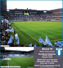 Alle infos zum stadion von malmö ff. Swedbank Stadion Home Of Malmo Ff Of Sweden Stadium Soccer Field Malmo Ff