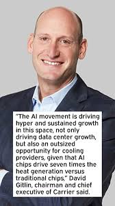 Can Carrier Global be an AI beneficiary? #CARR #CARRStock #CarrierGlobal