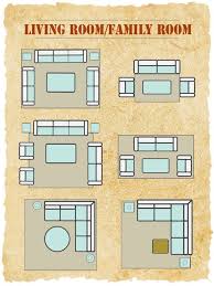 In most cases, you'll be choosing between a 6×9, 8×10, or 9×12 area rug. What Size Rug For Living Room Wild Country Fine Arts