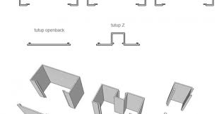 Pintu panel aluminium jenis pintu ini keseluruhan bahan… Memasang Kusen Aluminium Jasabangun General Contractor Supplier