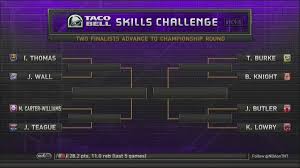 Free eastern vs western conference playoff bracket. Nba Skills Challenge Changes Format Features John Wall Kyle Lowry And Jeff Teague Sbnation Com